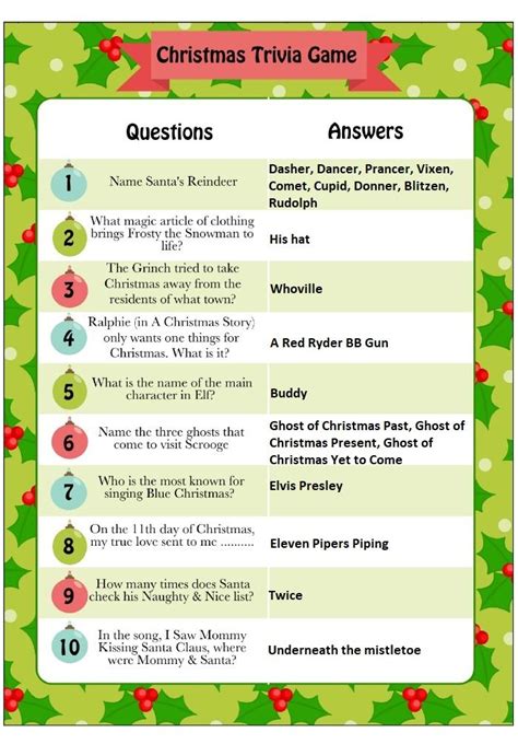 Christmas True Or False Questions And Answers Printable